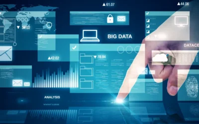 Why Every Modern Business Needs a Digital Business Platform to Succeed
